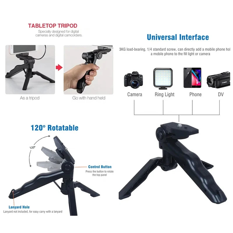 VlogMaster Set