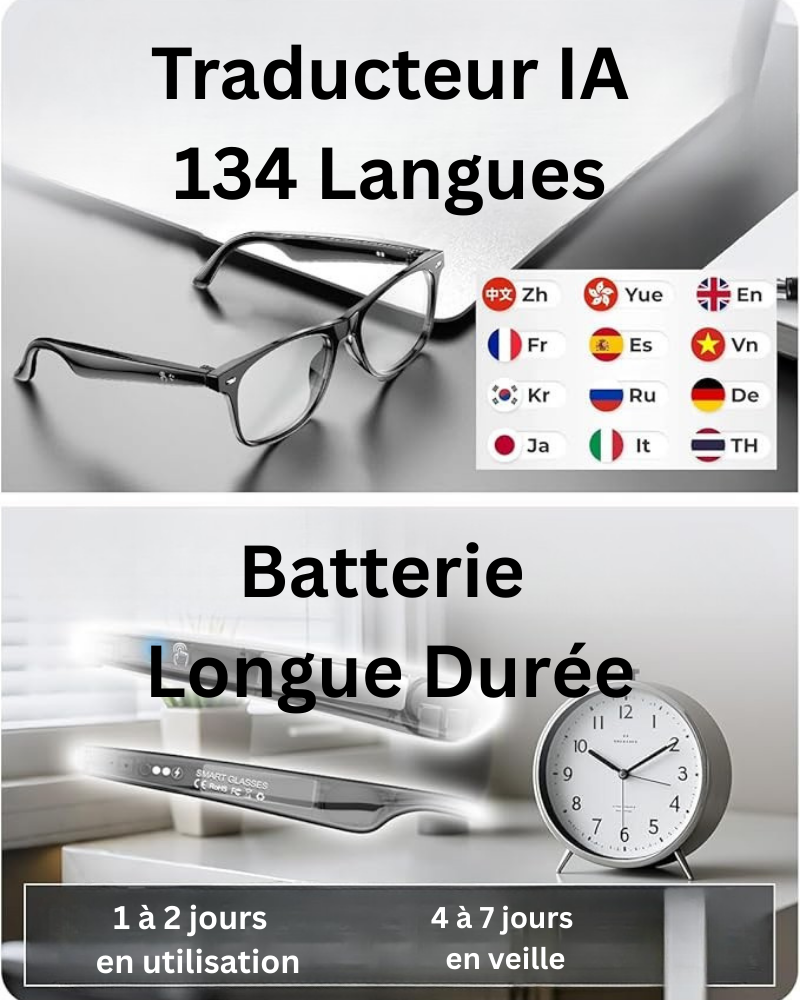 Lunettes connectées 4K AI | Caméra HD mains libres, Contrôle Vocal & Appels Bluetooth