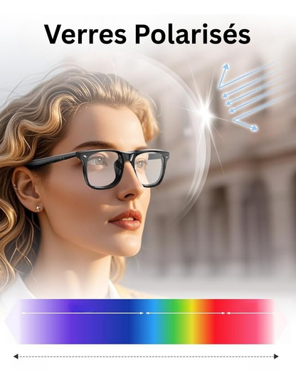Lunettes connectées 4K AI | Caméra HD mains libres, Contrôle Vocal & Appels Bluetooth